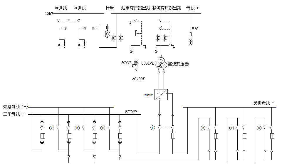 纯电动公交充电新选择—微型撬装式纯电动公交柔性充电站